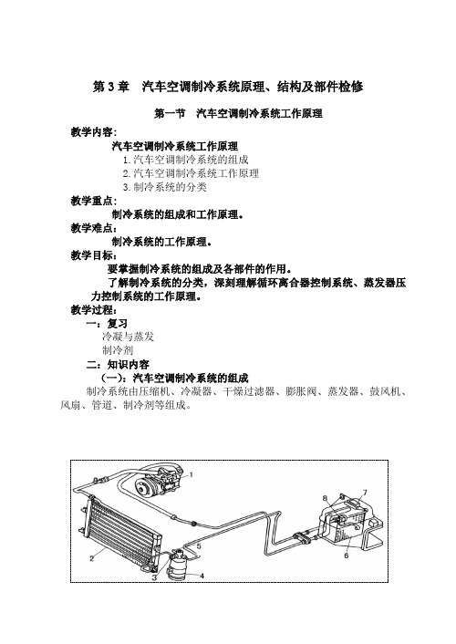 汽车空调制冷系统原理结构及部件检修