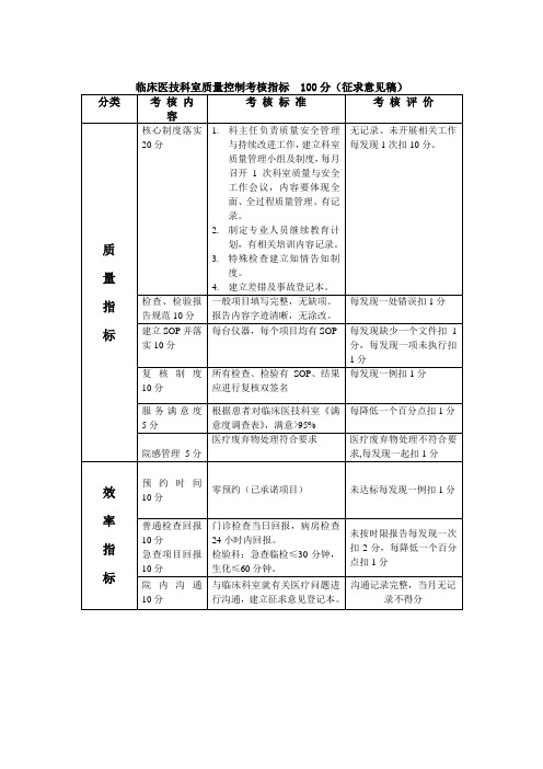 医技科室质控表