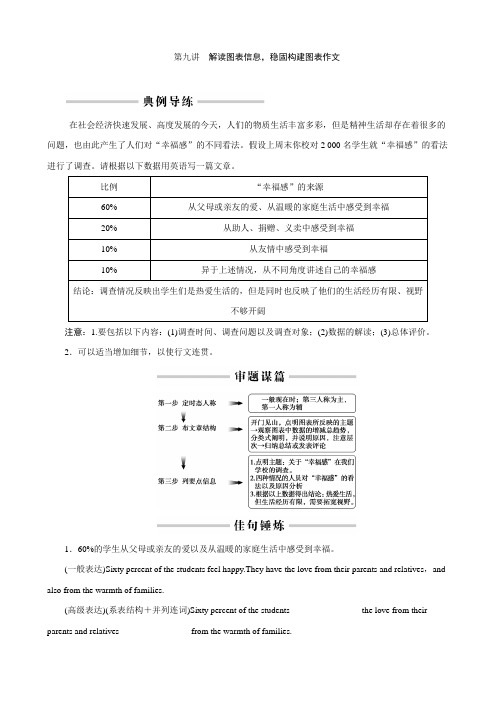 2016届高三英语一轮复习全书讲义 第三部分第九讲 解读图表信息稳固构建图表作文 (译林牛津版)