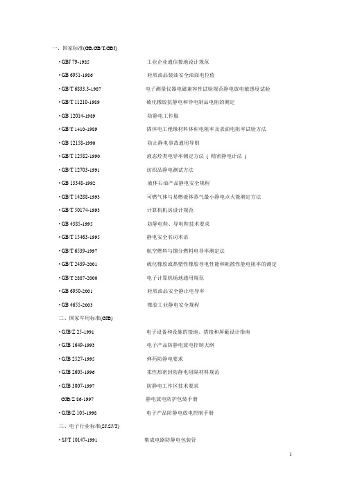 防静电相关的国家标准、行业标准、军用标准及其它标准目录