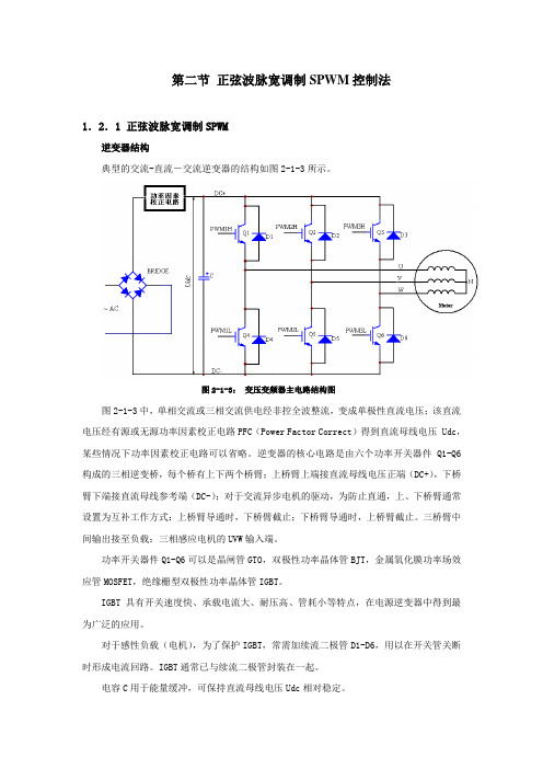 基于DSP的SPWM控制法