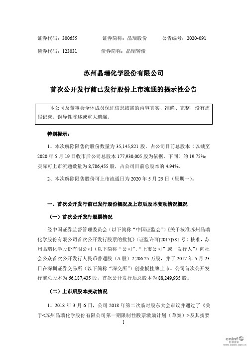 晶瑞股份：首次公开发行前已发行股份上市流通的提示性公告