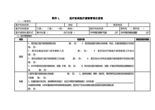 医疗机构医疗废物管理自查表