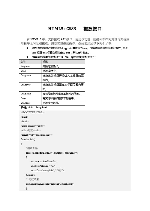 HTML5+CSS3   拖放接口
