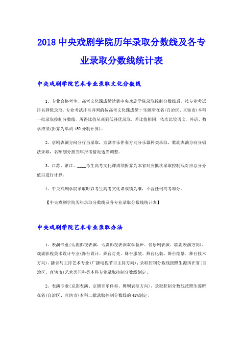 中央戏剧学院历年录取分数线及各专业录取分数线统计表