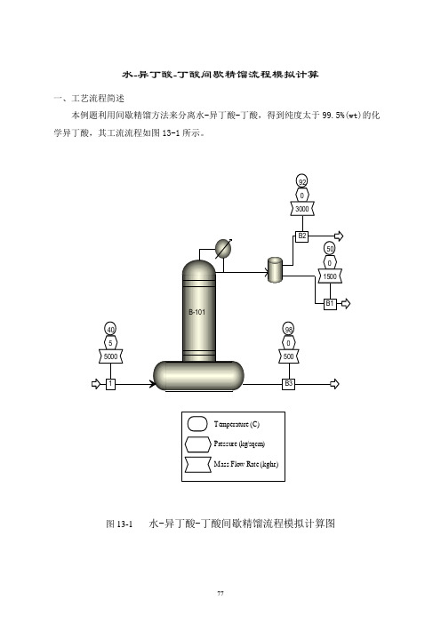 18-ASPEN_间歇精馏