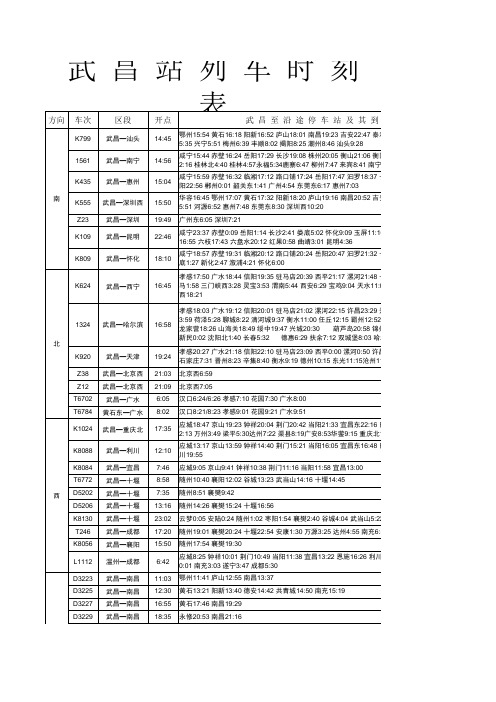 武昌站列车时刻表