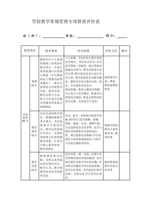教学常规专项督查评价赋分表