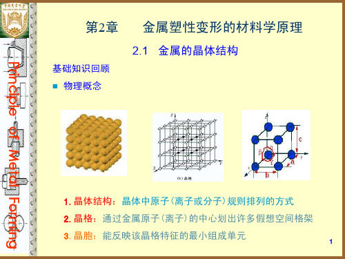 第2章  金属塑性变形的材料学原理