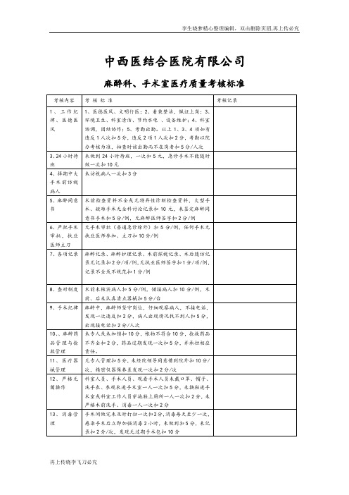 医院麻醉科手术室医疗质量考核标准表