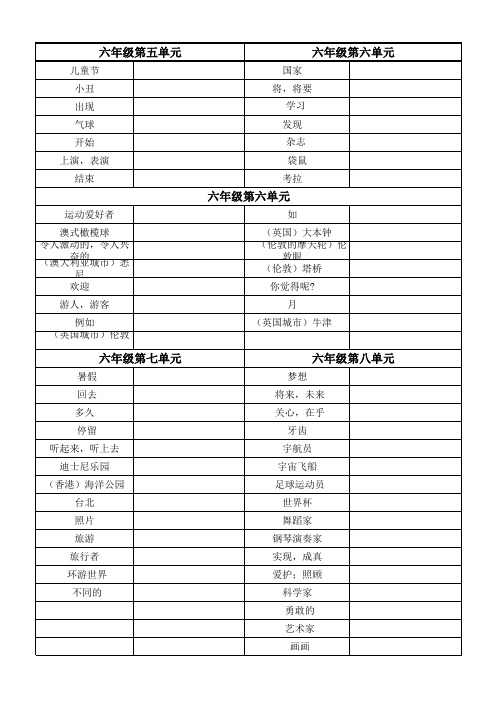 苏教版译林六年级下册单词表格