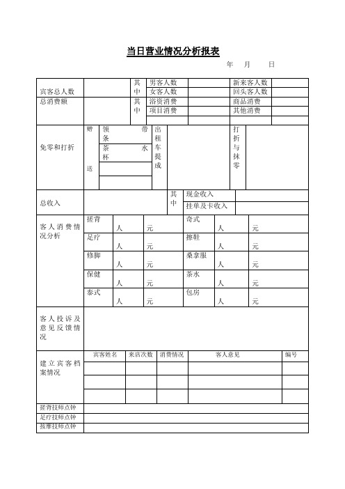 当日营业情况报表