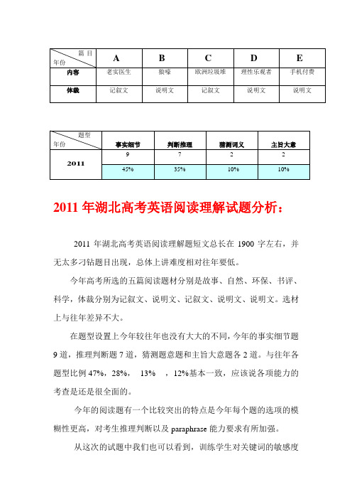 2011年高考湖北英语阅读分析