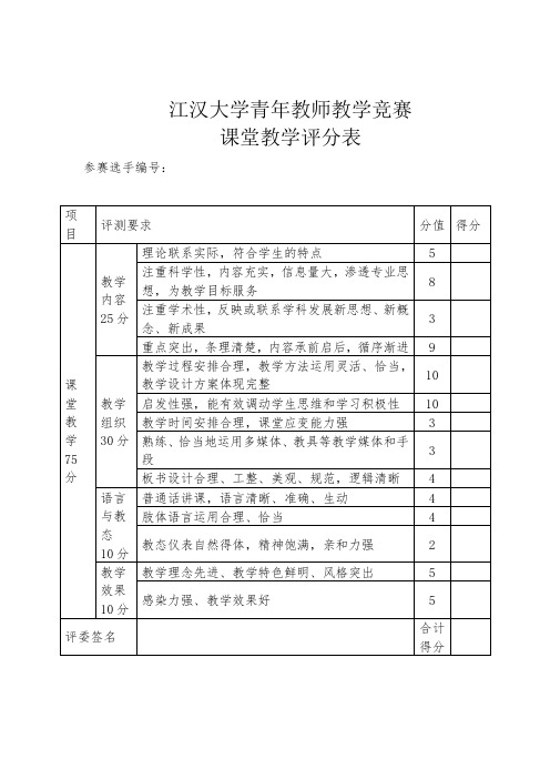 江汉大学青年教师教学竞赛课堂教学评分表