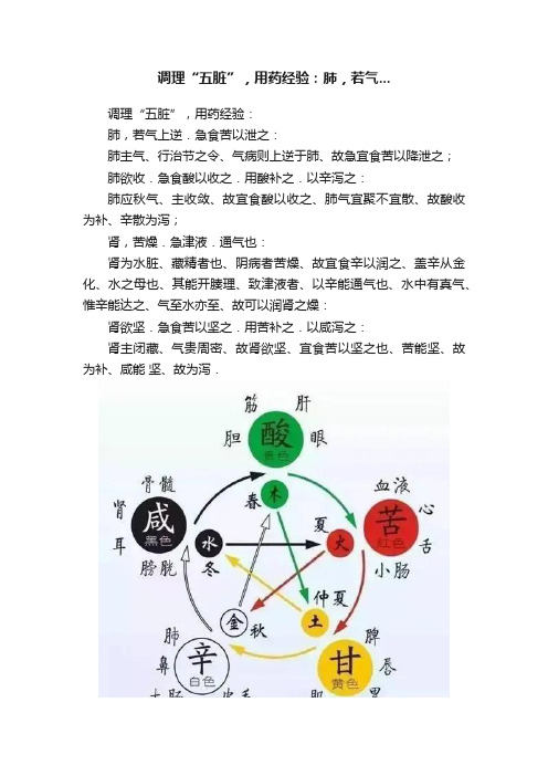 调理“五脏”，用药经验：肺，若气...