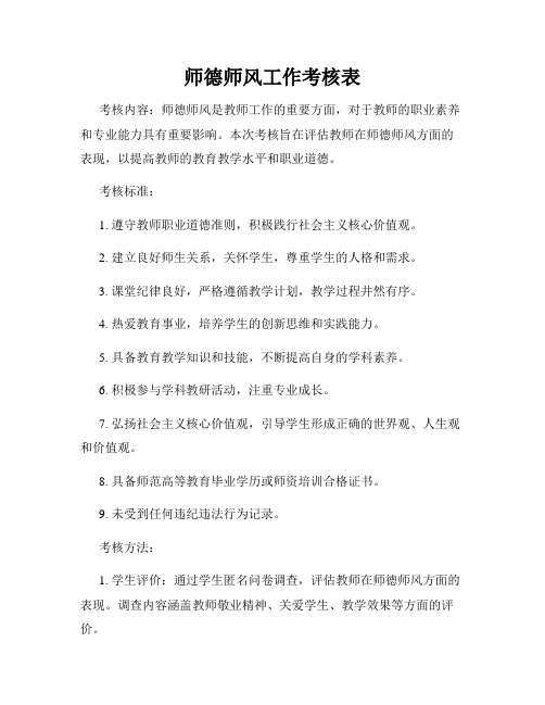 师德师风工作考核表