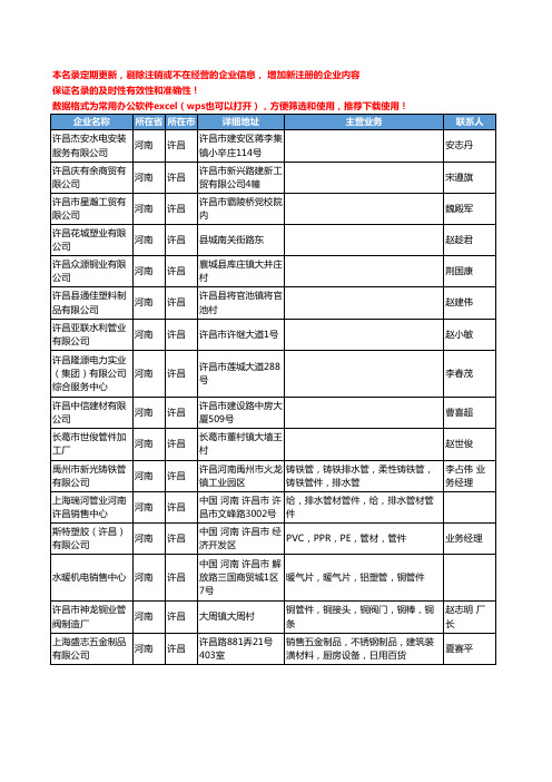 2020新版河南省许昌管件管材工商企业公司名录名单黄页联系方式大全44家