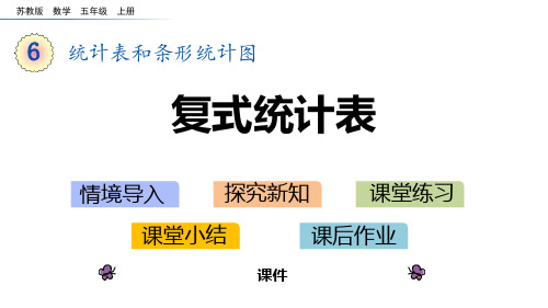 苏教版五年级上册数学《复式统计表》统计表和条形统计图说课教学复习课件