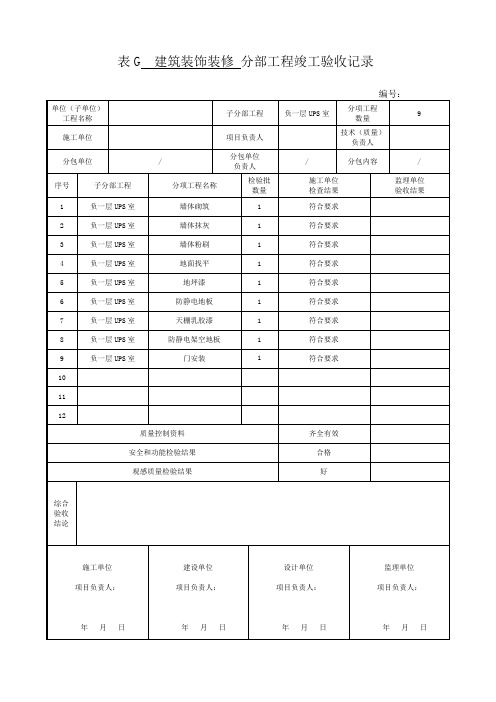 分部工程质量验收记录