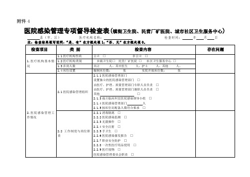 医院感染管理专项督导检查表(镇街卫生院)