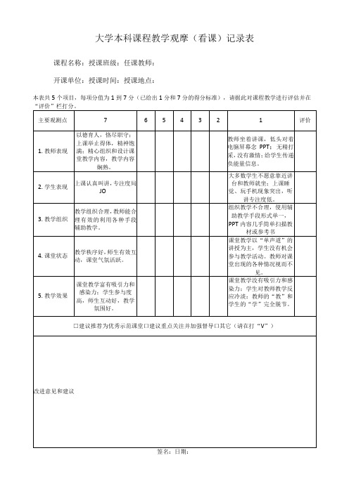 大学本科课程教学观摩(看课)记录表