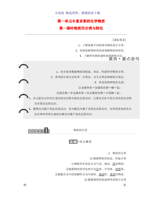 高中化学专题1化学家眼中的物质世界第一单元丰富多彩的化学物质第1课时物质的分类与转化教学案苏教版必修1