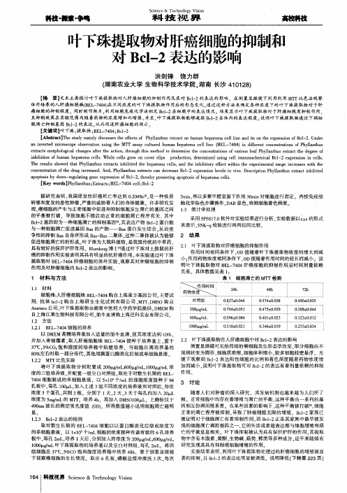 叶下珠提取物对肝癌细胞的抑制和对Bcl-2表达的影响