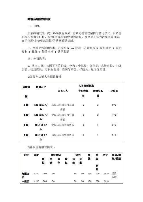 门店绩效方案