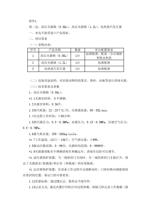 高压灭菌锅(036L) 高压灭菌锅(12L)