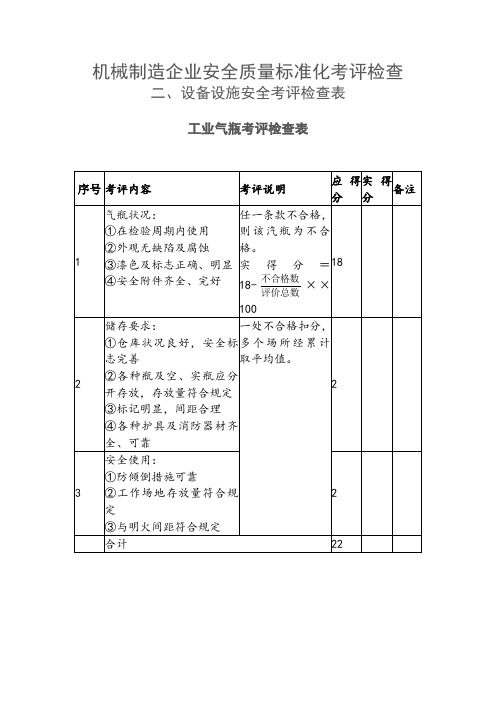 设备设施安全考评检查表