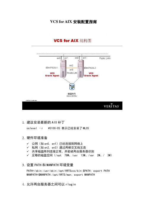 Veritas Cluster for AIX安装配置指南