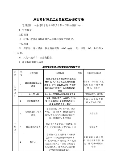 屋面卷材防水层质量标准及检验方法