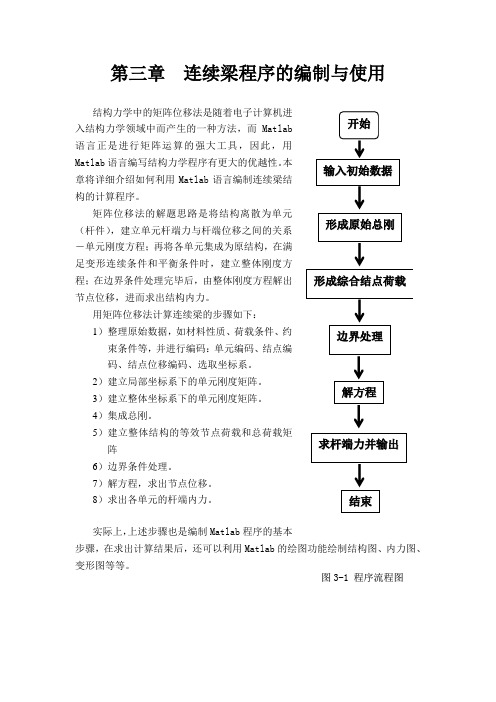 matlab连续梁程序的编制与使用Word文档