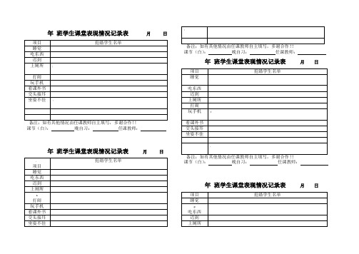 学生课堂表现情况记录表     月     日