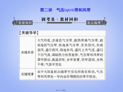 高考地理一轮复习 第二章第二讲 气压带和风带配套课件 新人教版必修1