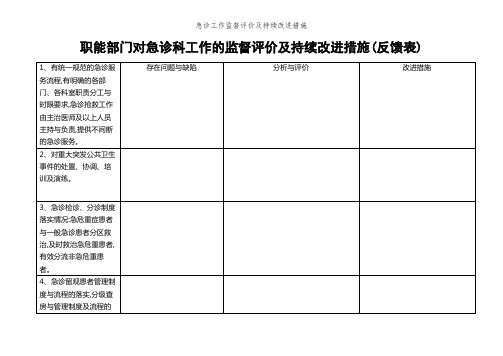 急诊工作监督评价及持续改进措施