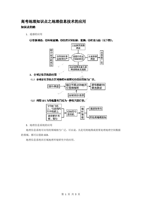 高考地理知识点之地理信息技术的应用