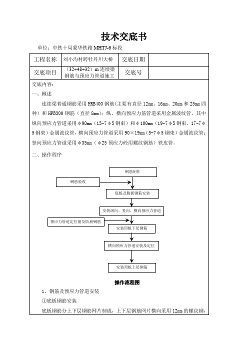 4(32+48+32)m连续梁钢筋及预应力管道安装施工