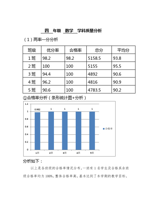 四年级数学  学科质量分析