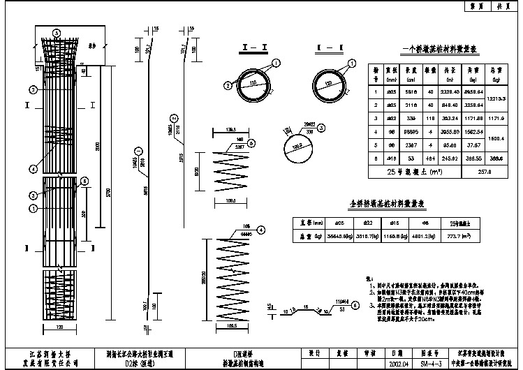桥墩基桩钢筋构造图纸