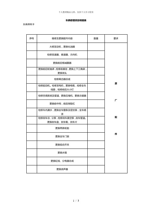 车辆修理项目明细表