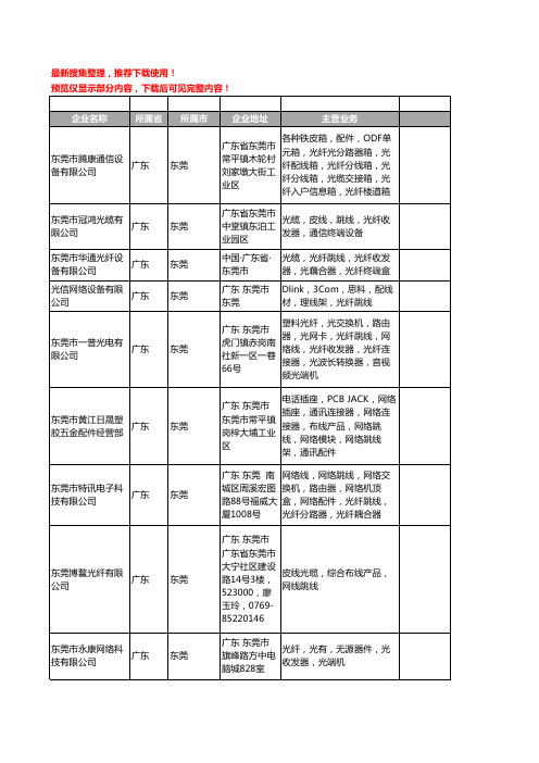 新版广东省东莞光纤跳线工商企业公司商家名录名单联系方式大全98家