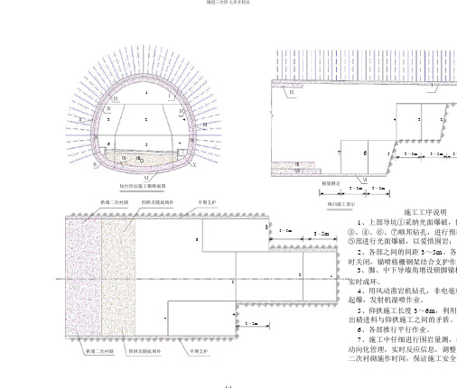 隧道三台阶七步开挖法