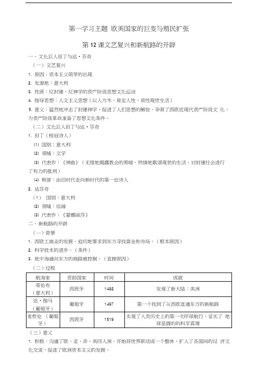 世界近代史(上)复习资料_图文.docx