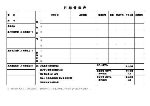 目标管理表(标准模版)