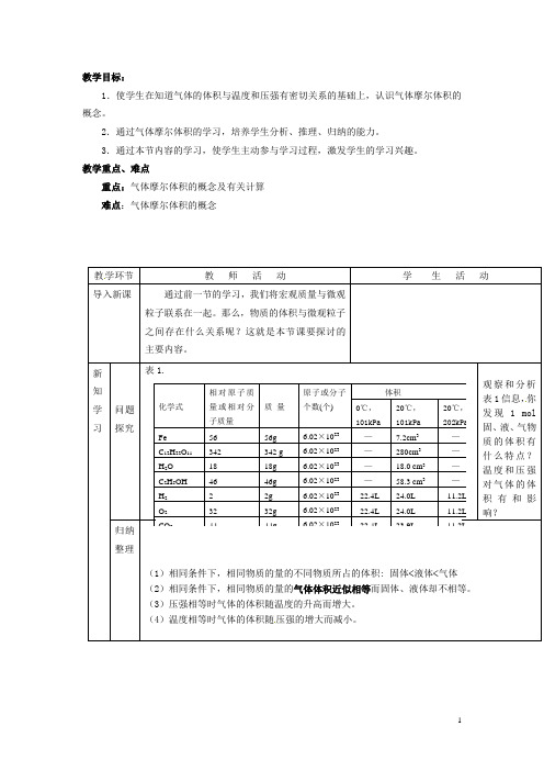 广东省揭阳一中高中化学《第二节 化学计量在实验中的应用》第2课时教案+随堂练习 新人教版必修1
