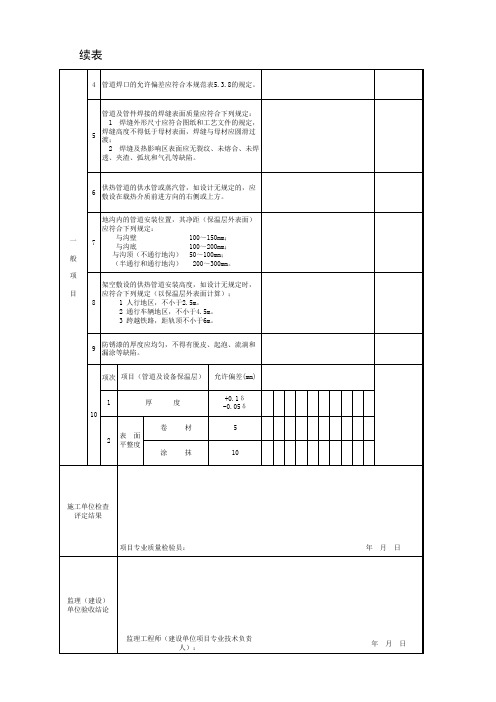 室外供热管网管道及配件安装分项工程检验批质量验收记录第2页