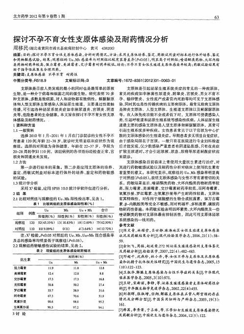 探讨不孕不育女性支原体感染及耐药情况分析