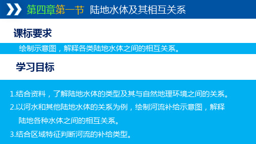 4.1陆地水体间的相互关系课件高二地理选择性必修1