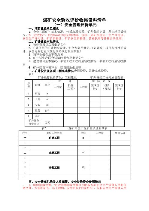煤矿安全验收评价收集资料清单